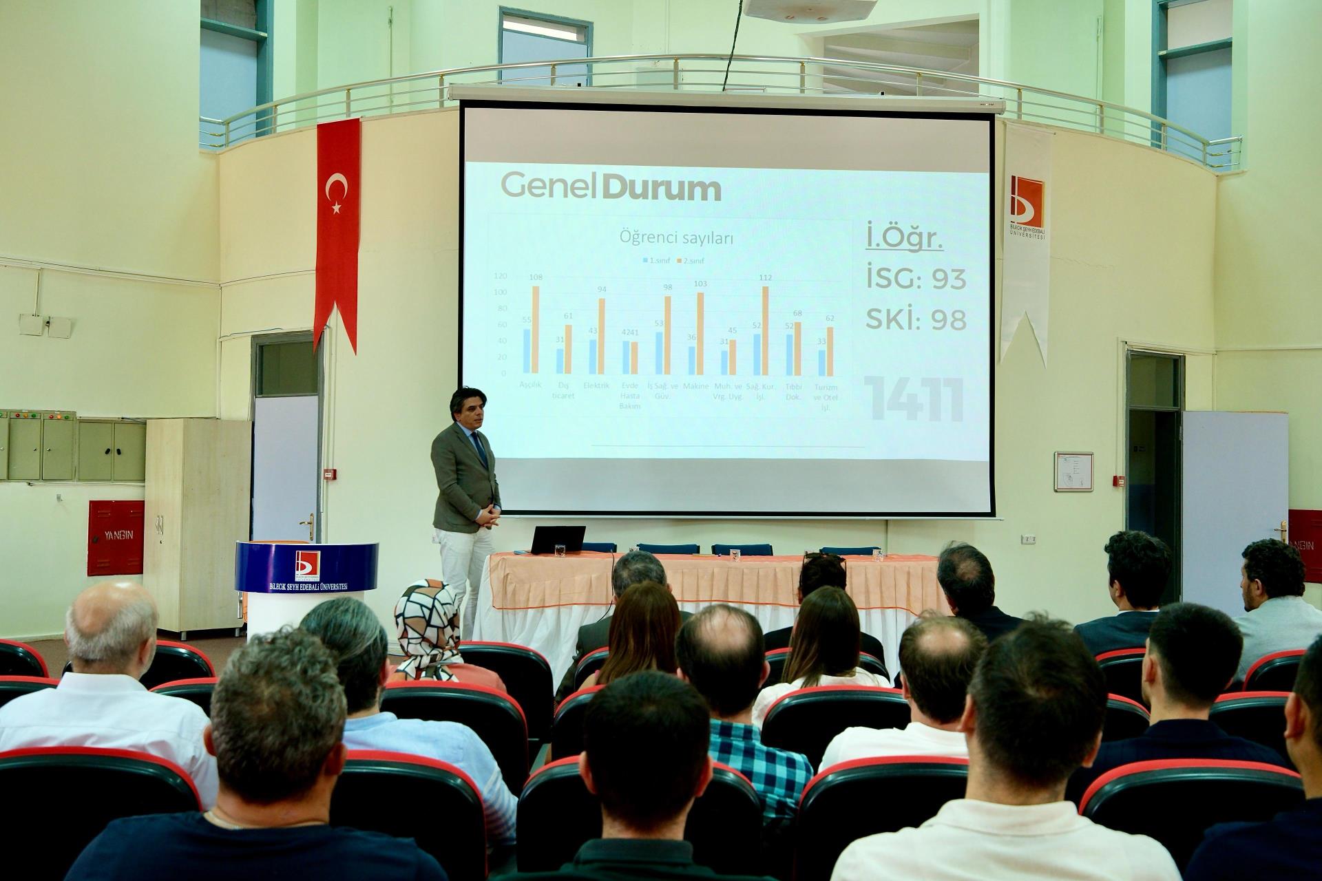 Osmaneli Meslek Yüksekokulu’nda 2024–2025 Akademik Kurul Toplantısı Yapıldı